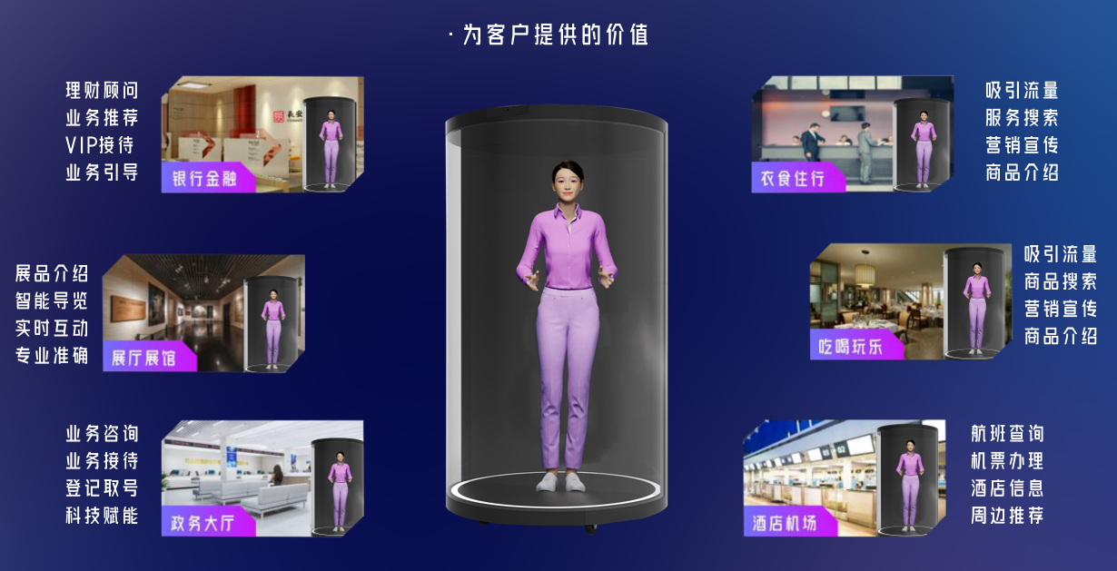 应用场景2.png